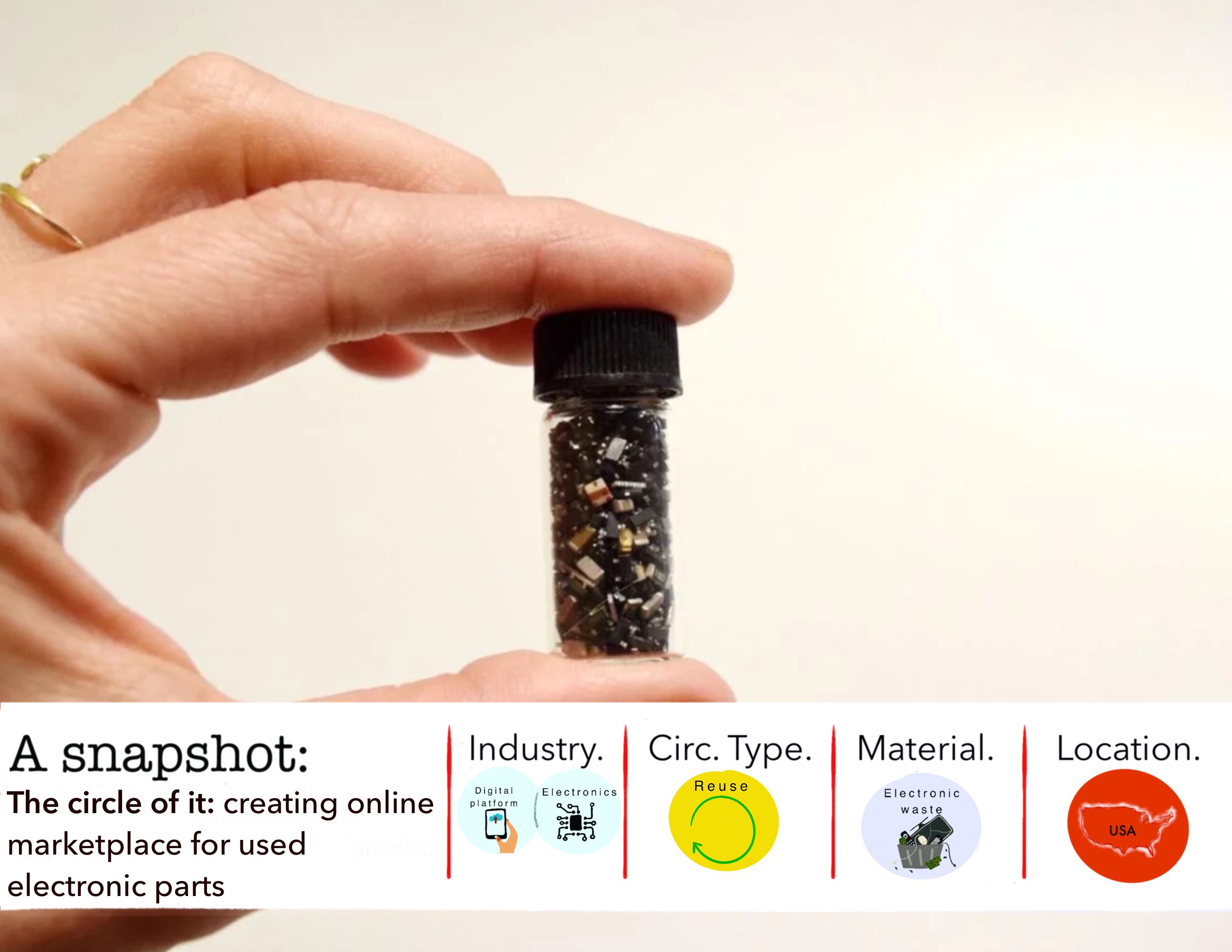MOBIUS MATERIALS