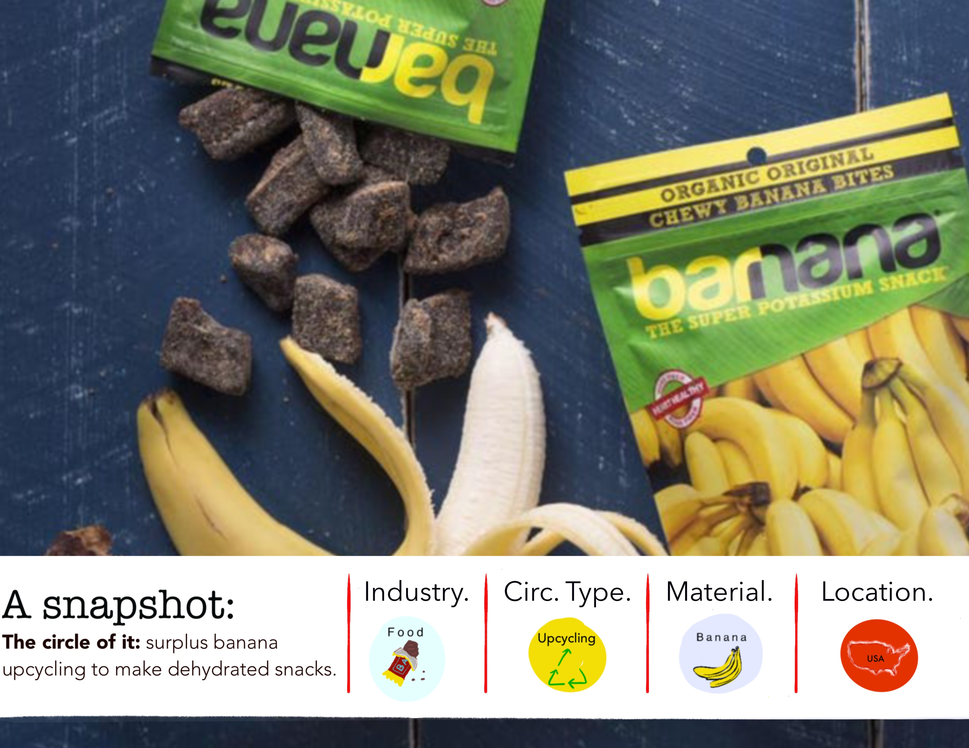 BARNANA